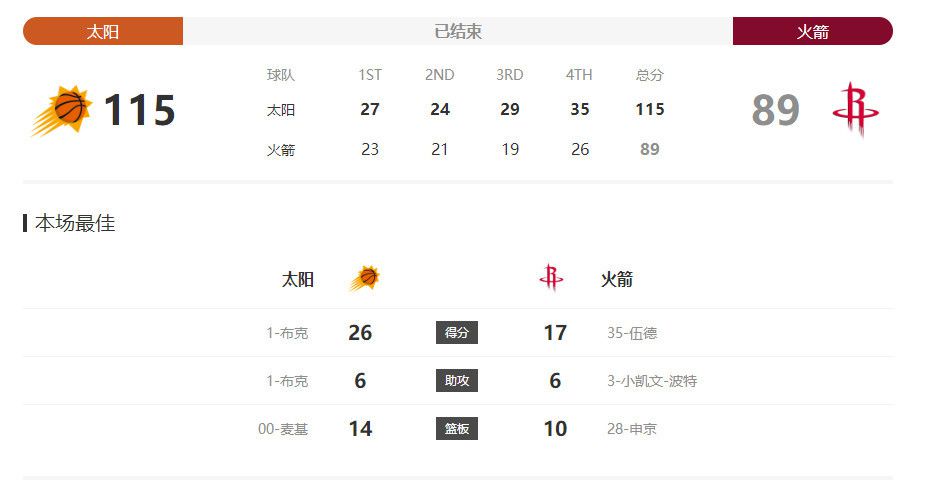 欧美男同性视频